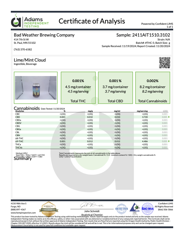 THC Lab Results — Bad Weather Brewing Company